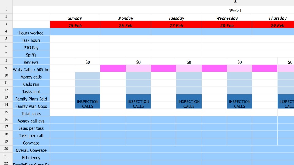 KPI Template Preview